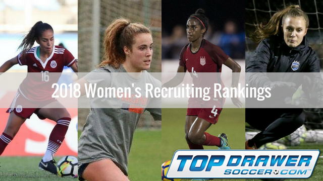 2018 Women's DI Recruiting Rankings: July
