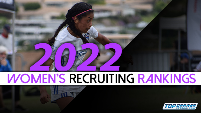2022 Women’s DI Recruiting Rankings: Oct.