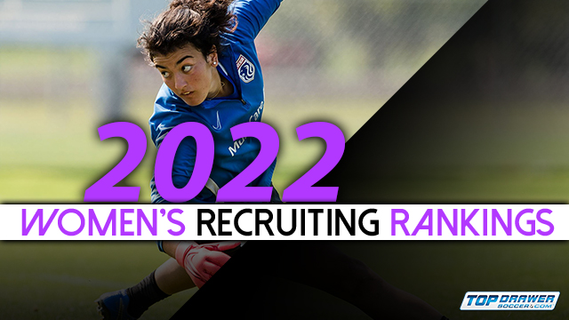 2022 Women's Recruiting Rankings: April